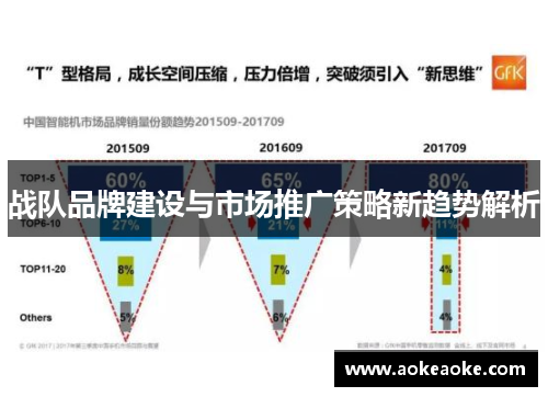 战队品牌建设与市场推广策略新趋势解析
