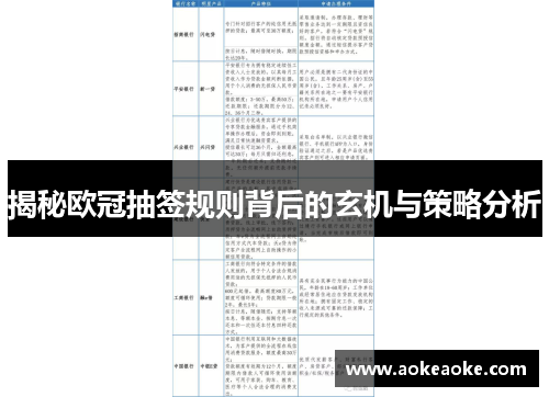揭秘欧冠抽签规则背后的玄机与策略分析