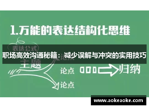 职场高效沟通秘籍：减少误解与冲突的实用技巧